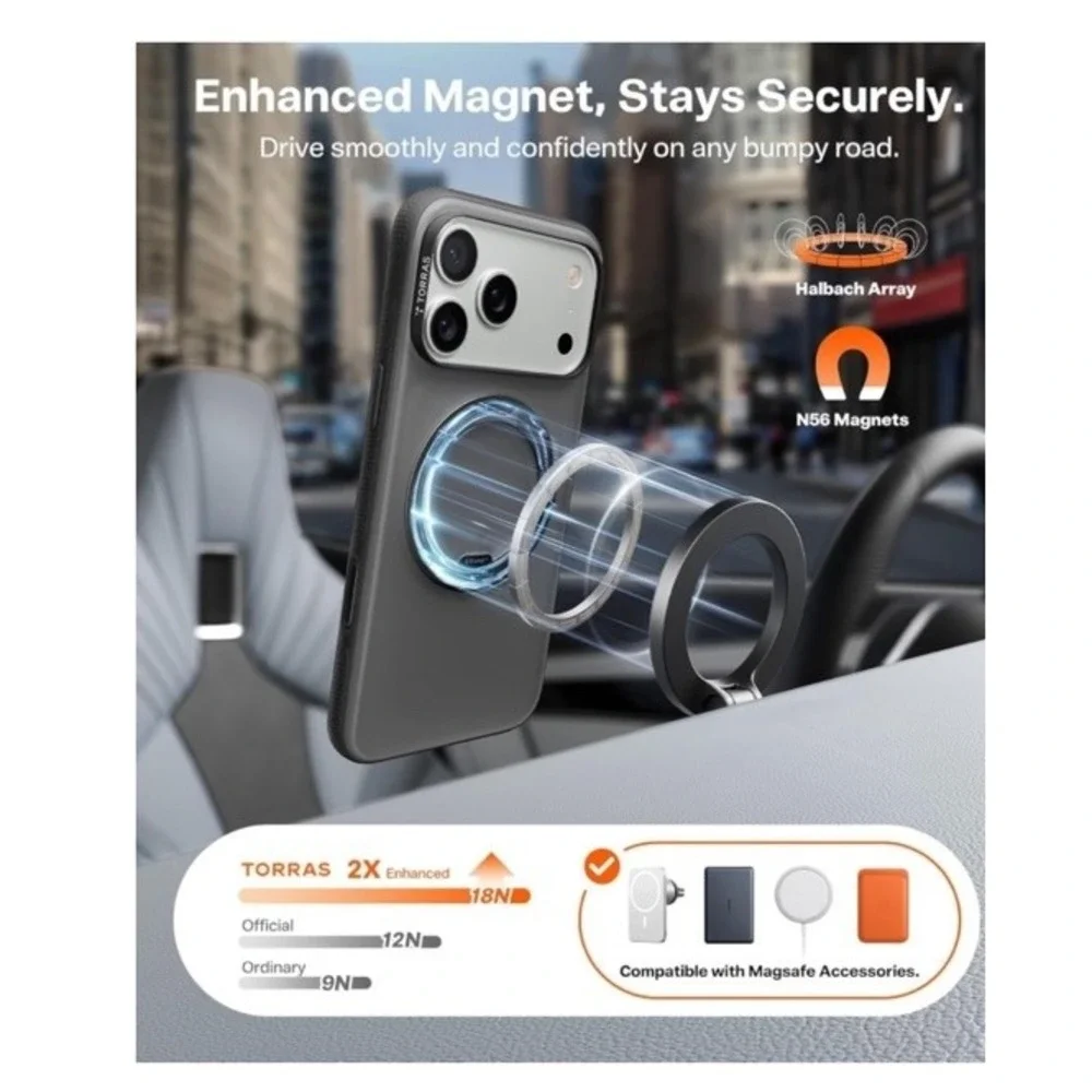 TORRAS 360‎ Magnetic Stand for iPhone 17 Pro Max Case, [Fit for MagSafe]